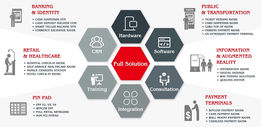 旭子科技2018CEBIT